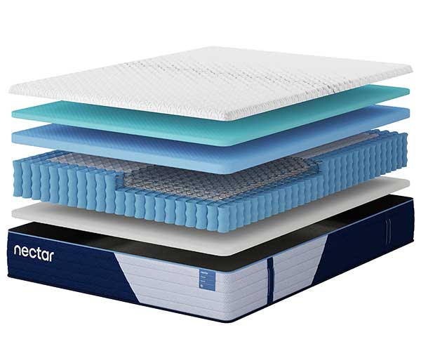Full Hybrid Medium Firm Mattress 13" second view