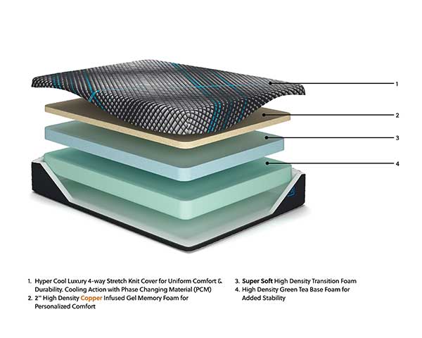 Twin Memory Foam Mattress Firm 12" second view