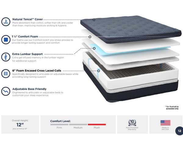 Twin Mattress Brooke Pillow Top 12" second view